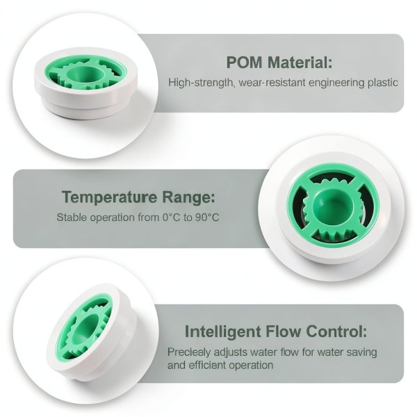 Shower Flow Reducer Xyembu 8-Piece Copper Plastic Universal Set-4